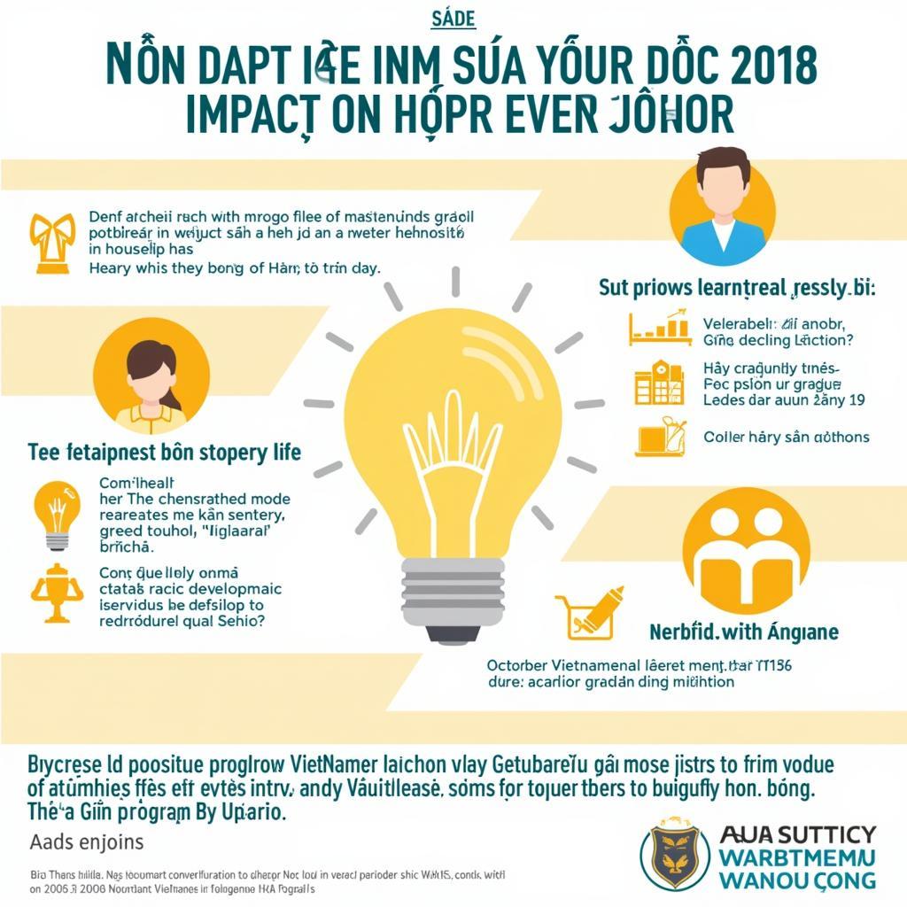 Ý nghĩa chương trình tri thức trẻ vì giáo dục 2018